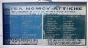 buses from Sounion to Athens