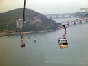 Ngong Ping 360 Cable Car